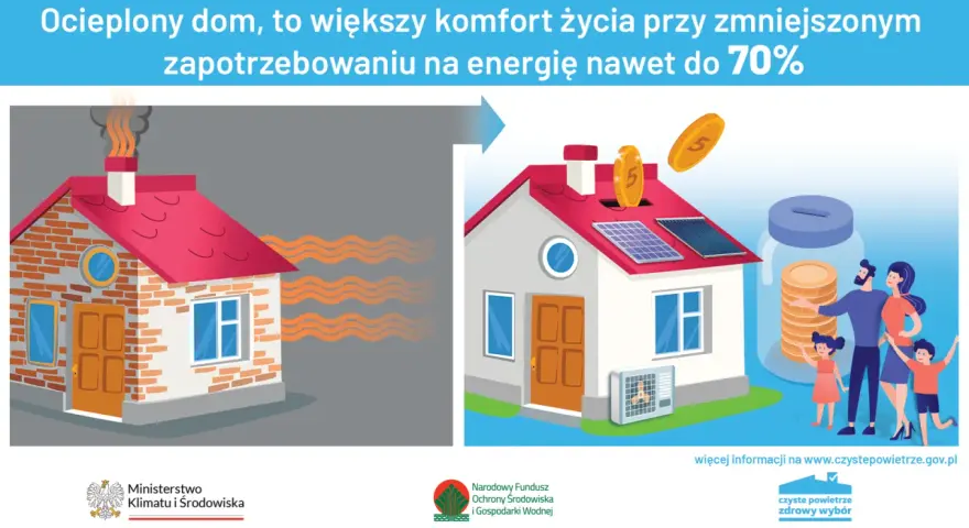Czyste Powietrze Lublin: do 140 000 zł na dom jak zyskać?