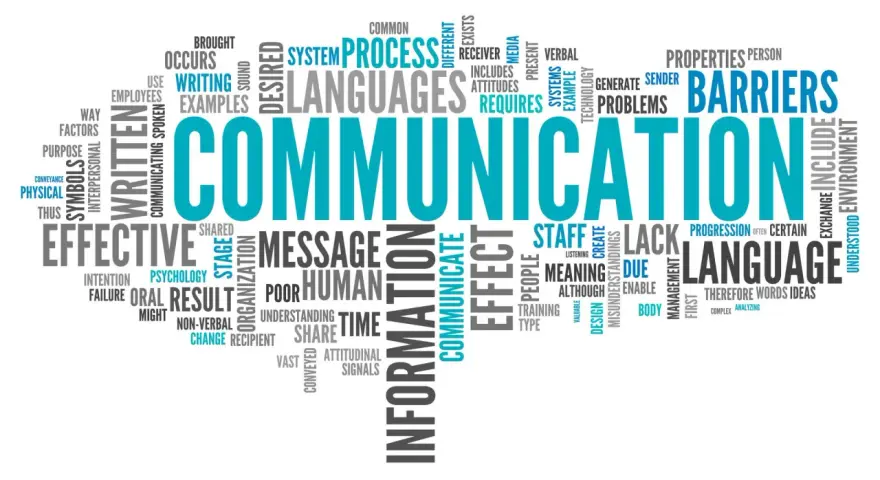 Word cloud su comunicazione, efficace, linguaggio, staff, lavoro, scienze della comunicazione.