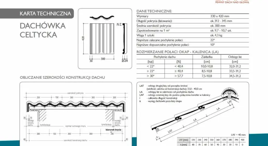 Karta techniczna dachówki betonowej Braas Celtyckiej, z wymiarami i rozstawem łat.