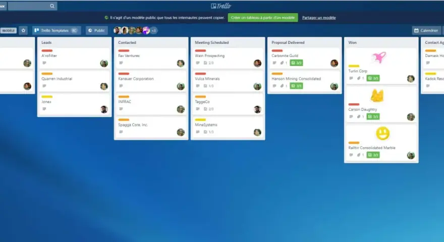 Panel de control de un CRM gratuito en español, mostrando un pipeline de ventas con etapas como "Contacted Us", "Leads", "Meeting Scheduled", "Proposal Delivered" y "Won".