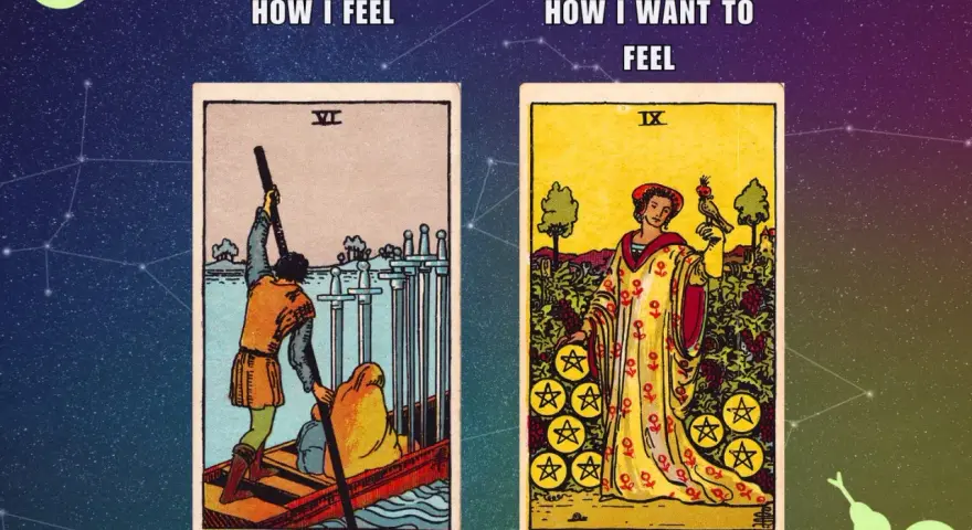 Dos cartas del tarot Rider: la Izquierda, "Cómo me siento", muestra el Seis de Espadas. La derecha, "Cómo quiero sentir", muestra el Nueve de Oros.