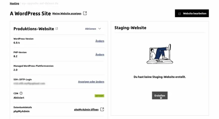 Dashboard zeigt Produktions-Website-Details. Rechts ist Platz für eine neue WordPress Staging-Umgebung, die noch erstellt werden muss.