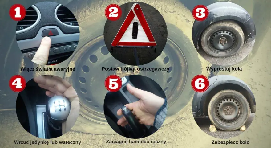 Wymiana kół w aucie: Bezpiecznie i tanio? Poradnik krok po kroku