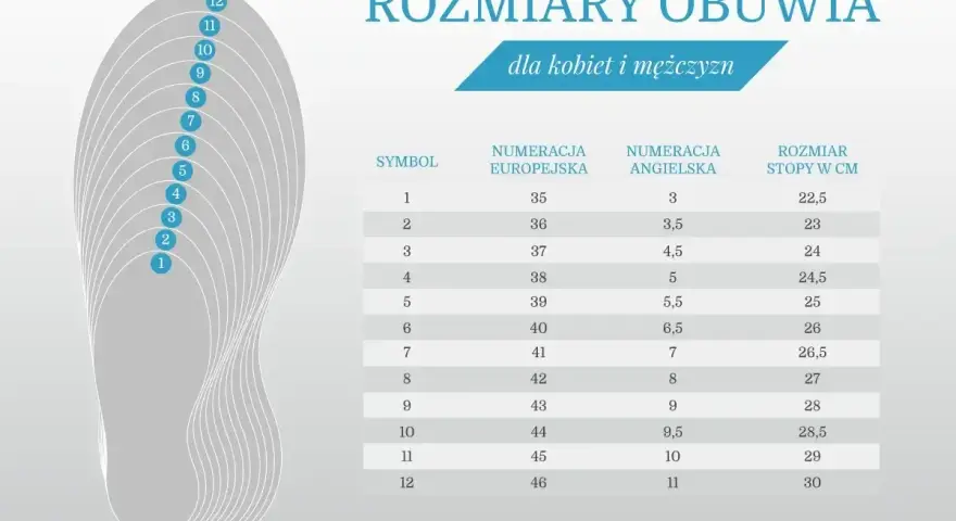 Tabela rozmiarów obuwia Graceland w cm, z numeracją europejską i angielską. Pomaga dobrać idealny rozmiar buta.