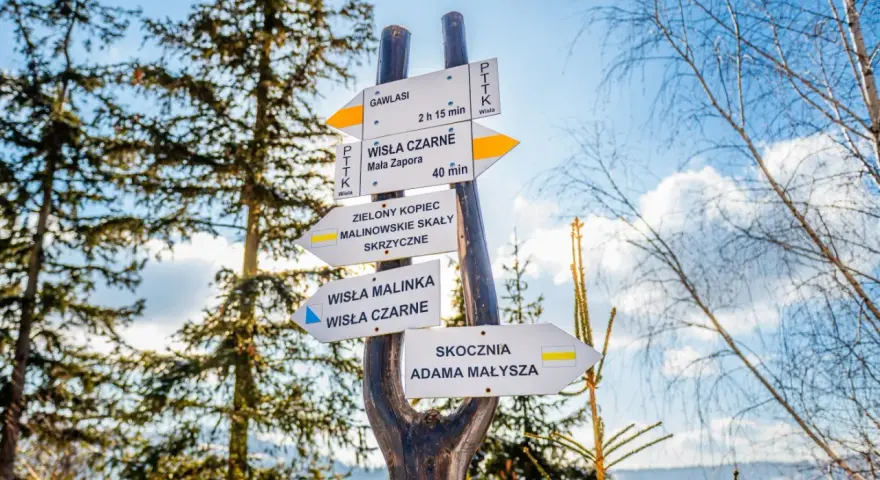 Rozdroże szlaków turystycznych. Widać drogowskazy do Wisły Czarnej, Skoczni Adama Małysza i Wisły Malinka.