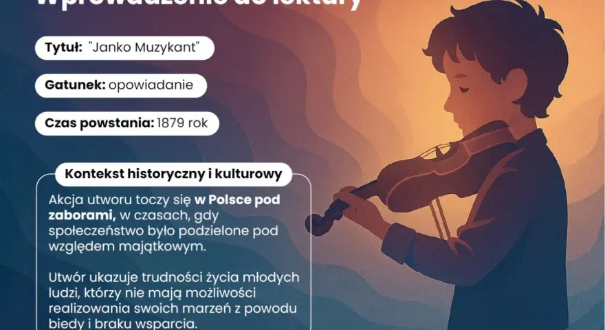 Tematy lekcji do lektury Janko Muzykant, które zainspirują uczniów
