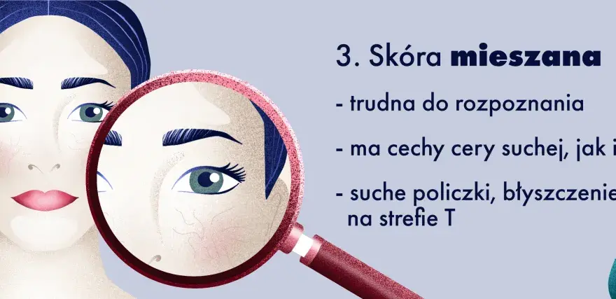 Ilustracja przedstawia twarz kobiety z lupą, która uwidacznia cechy cery mieszanej: suche policzki i błyszczącą strefę T.