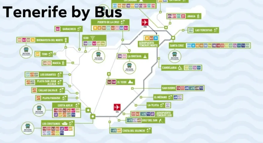 Mapa komunikacji miejskiej Teneryfy. Zobacz, jak łatwo podróżować po wyspie autobusami, odkrywając jej uroki.