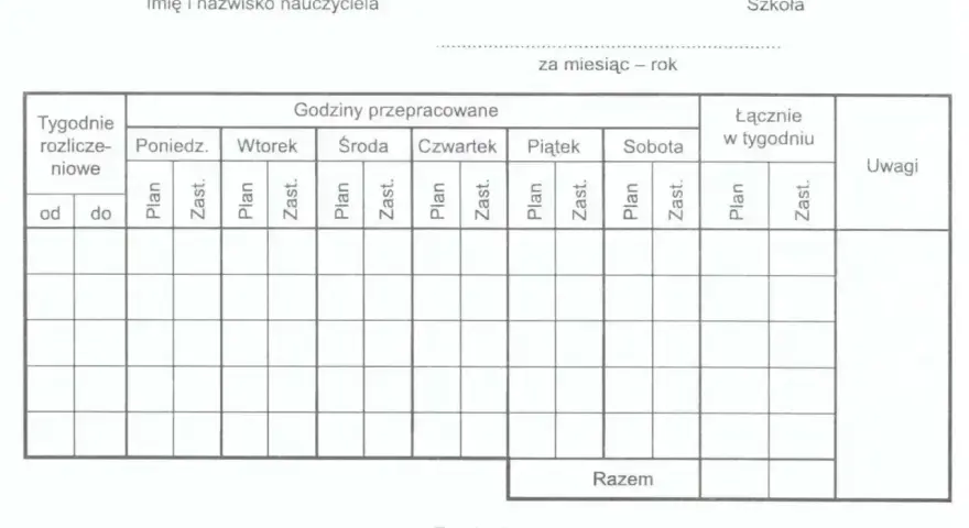 Tabela do rozliczania godzin pracy pedagoga specjalnego. Określa etat pedagoga specjalnego ile godzin przepracowano w tygodniu.
