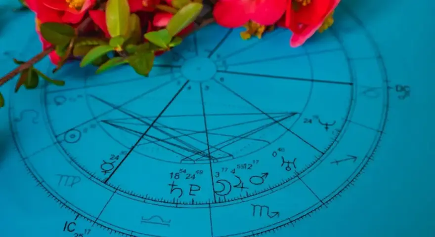 Astrologiczna mapa nieba z kwiatami. Dowiedz się, jak obliczyć Wenus w znaku zodiaku, analizując położenie planet.