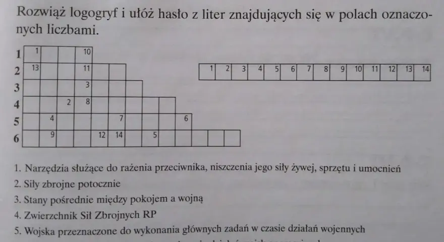 Przyczyna nerwic w krzyżówkach: kluczowe hasła i odpowiedzi