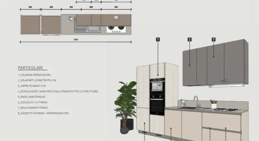Progetto cucina 4x3: composizione lineare con colonne forno, basi con lavello e piano cottura, pensili grigi.
