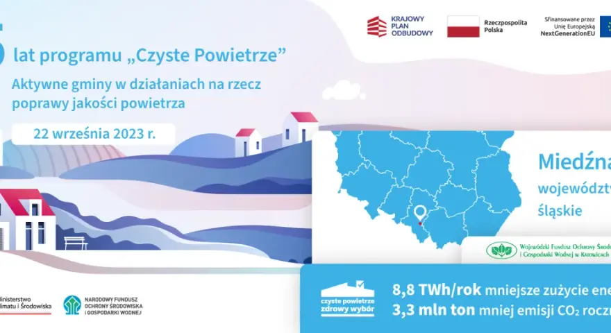 Kredyt Czyste Powietrze: Jak zyskać do 99 tys. zł na termomodernizację?