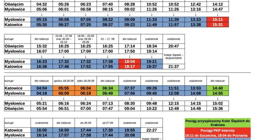 Rozkład jazdy pociągów PKP Katowice – Oświęcim i Oświęcim – Katowice. Sprawdź odjazdy i przyjazdy.