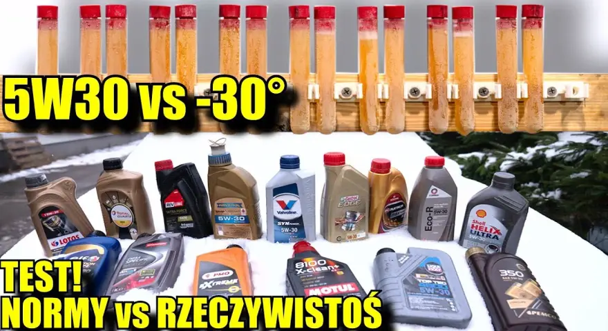 Jak dobrać olej Motul? Poradnik: Serie, normy, lepkość