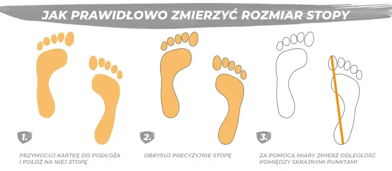 Rozmiar buta 37 ile to cm - sprawdź, jak dobrać idealny rozmiar