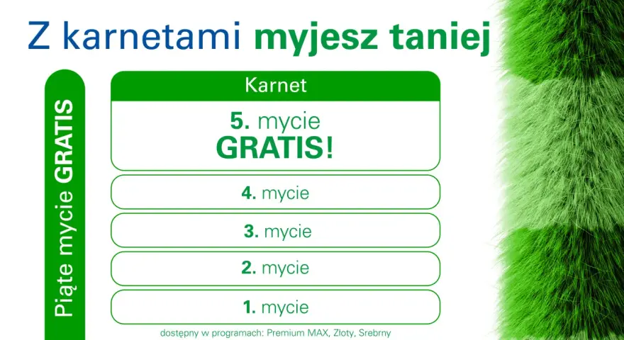 BP myjnia cennik: karnet na 5 myć, piąte gratis! Dostępny w programach Premium MAX, Złoty, Srebrny.