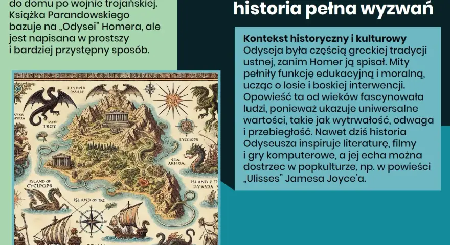 Ilustracja do "Przygód Odyseusza" Jana Parandowskiego. Mapa przedstawia mityczne krainy, potwory i statki, nawiązując do Odysei.