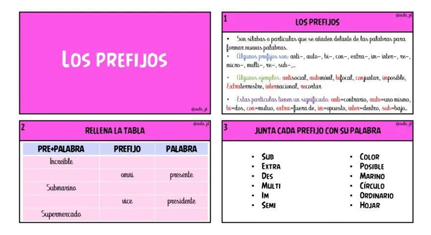Actividad de prefijos y sufijos para primaria. Ejemplos de prefijos como "in", "sub", "omni", "vice" y su aplicación en palabras.