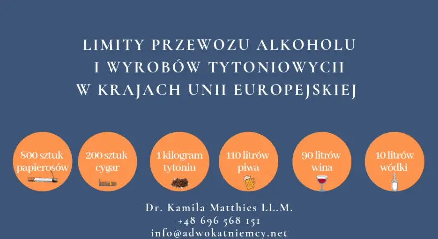 Ile alkoholu do Niemiec? Limity, zasady i kary uniknij problemów!