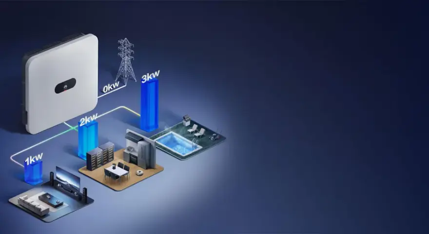 Falownik Huawei 60KTL zasila domowe urządzenia: salon (1kW), kuchnię i piwniczkę (2kW), basen i ogród (3kW).