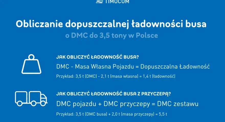 Ile waży bus 9-osobowy? Kat. B, DMC i ładowność poradnik