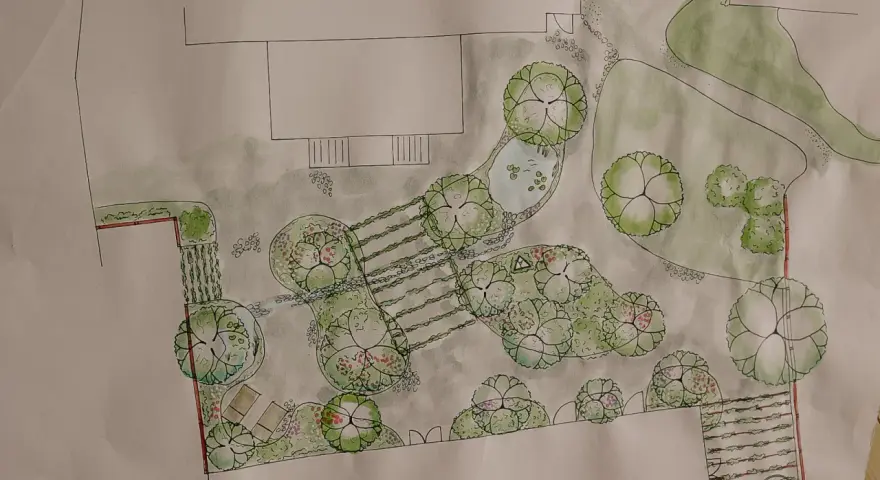 Trädgårdsdesign i akvarell visar hur ritar man en vacker oas med damm, gångar och planteringar.