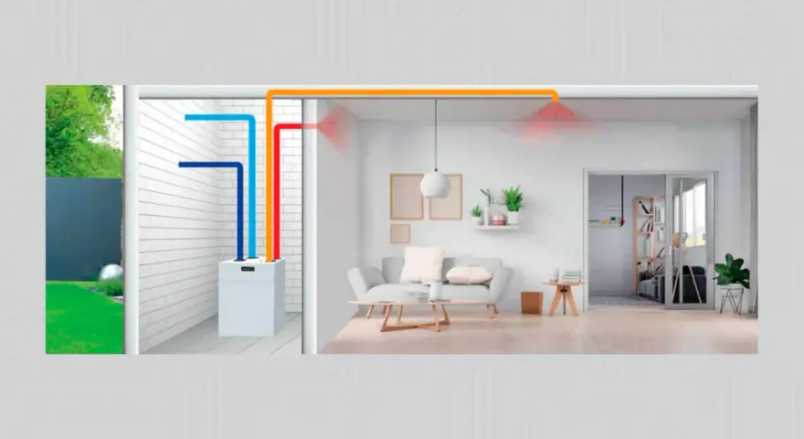 Sistema de ventilación mecánica con conductos de colores que llevan aire a un salón moderno.