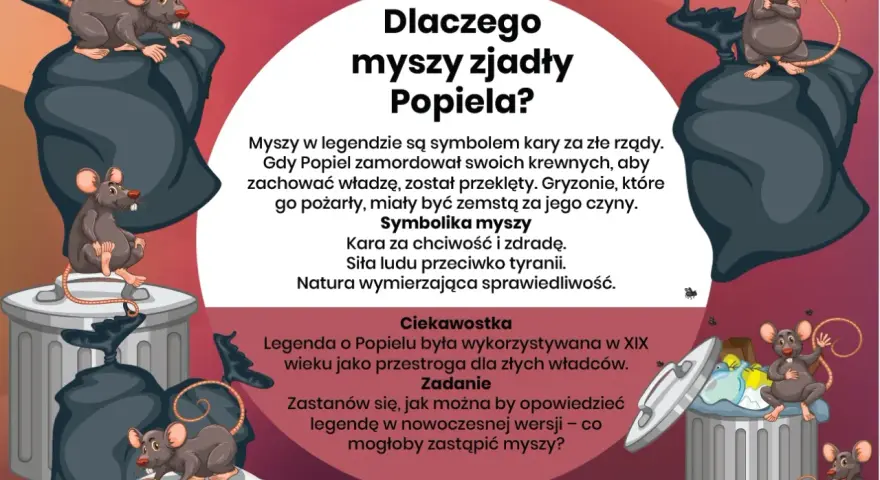 Myszy w legendzie o Popielu symbolizują karę za zbrodnie. Gryzonie, które go pożarły, były zemstą za jego czyny.