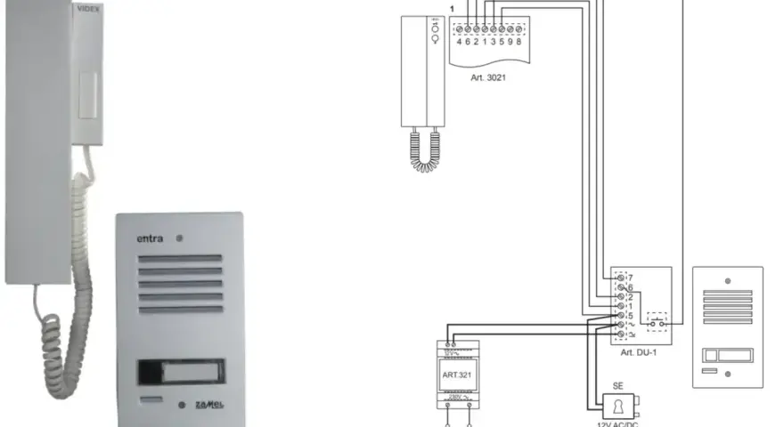 Schemat instalacji domofonowej z unifonem i panelem zewnętrznym. Podpowiada, jaki kabel do domofonu wybrać, pokazując połączenia z zasilaczem.
