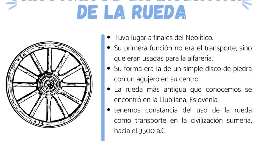 Ilustración de una rueda antigua, similar a las usadas por el inventor de la rueda en la alfarería.