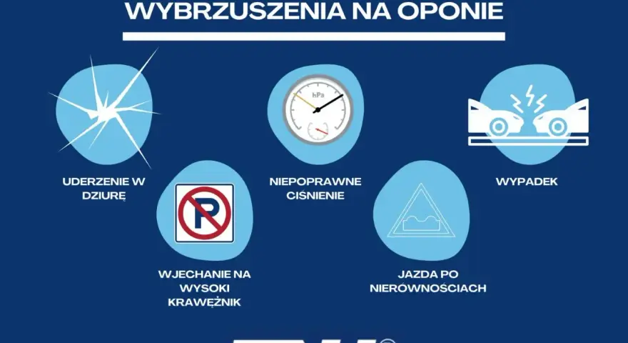 Przyczyny wybrzuszenia na oponie: uderzenie w dziurę, wjechanie na krawężnik, niepoprawne ciśnienie, jazda po nierównościach, wypadek.