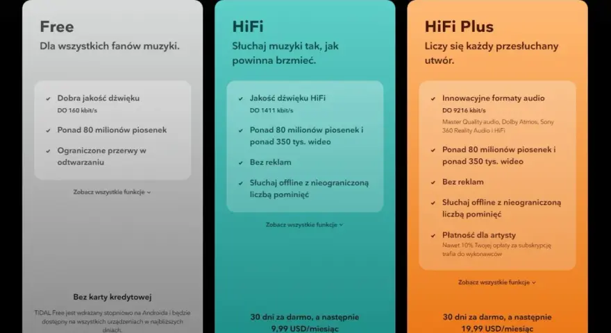 Porównanie planów TIDAL: Free, HiFi i HiFi Plus z cenami i funkcjami.