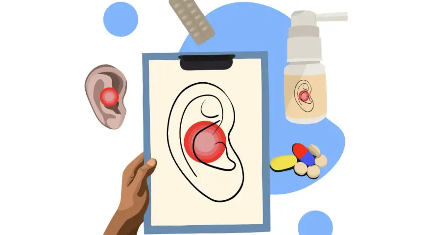 Ilustracja przedstawia ból ucha, leczenie i leki. Widoczne są ucho z zaznaczonym bólem, rysunek ucha na kartce, spray do ucha, tabletki i kapsułki.