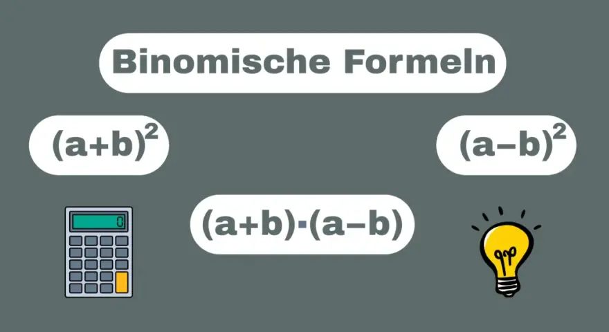 Binomische Formeln: (a+b)², (a-b)², und (a+b)(a-b). Eine Rechenhilfe und eine Glühbirne für die Erleuchtung.