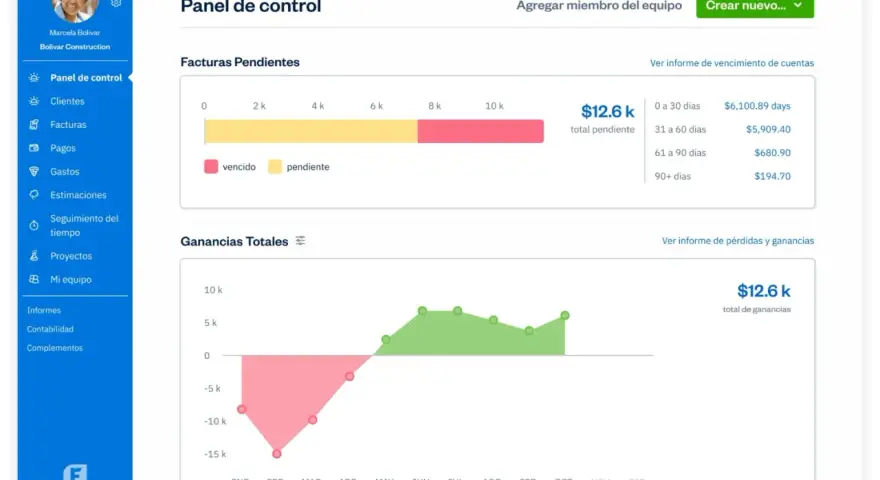 Panel de control de un programa de contabilidad gratis, mostrando facturas pendientes y ganancias totales.
