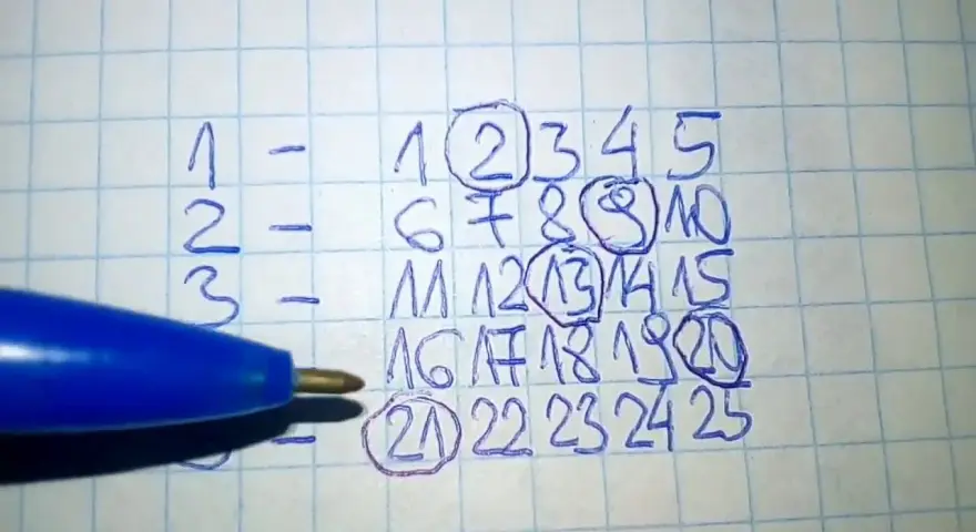 Jak grać w aplikacji Lotto – krok po kroku do wygranej bez błędów