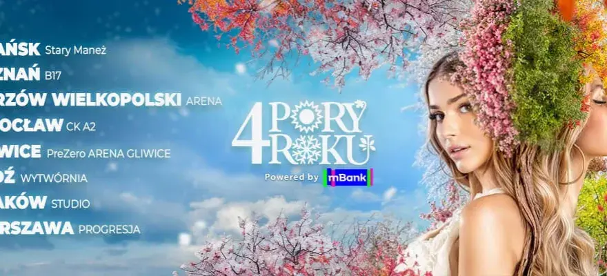 Ile trwa koncert problemu? Poznaj czas trwania i ważne szczegóły