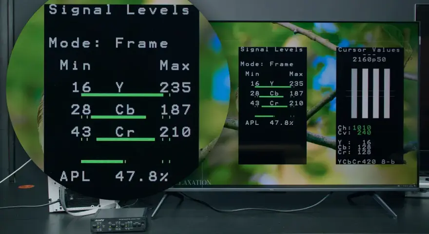 Test sygnału w rozdzielczości 2160p50. Wykresy pokazują poziomy jasności i koloru.