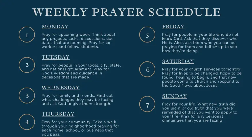 Weekly prayer schedule with daily prompts for reflection and intercession, from Monday's upcoming week to Sunday's personal life.