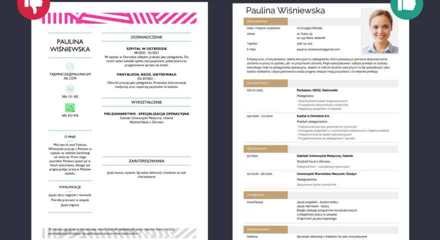 Paulina Wiśniewska - życiorys zawodowy pielęgniarki z doświadczeniem i specjalizacją.