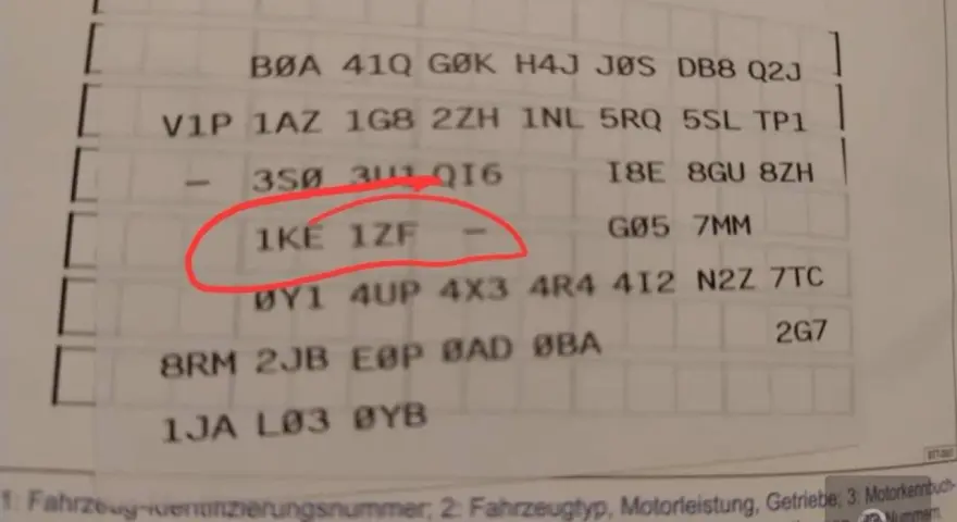 Fahrzeugausstattung: 1KE 1ZF, Bremsen-Optionen. Die PR-Nummer 1KE 1ZF steht für eine spezielle Bremsenausstattung.