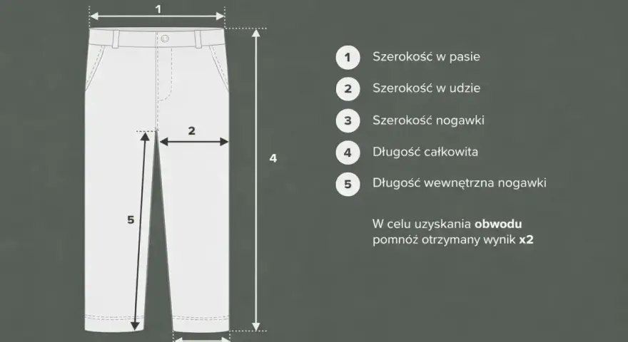 Tabela rozmiarów spodni: 1-pas, 2-udo, 3-nogawka, 4-długość całkowita, 5-długość wewnętrzna. 100 cm w biodrach jaki to rozmiar? Sprawdź wymiary.