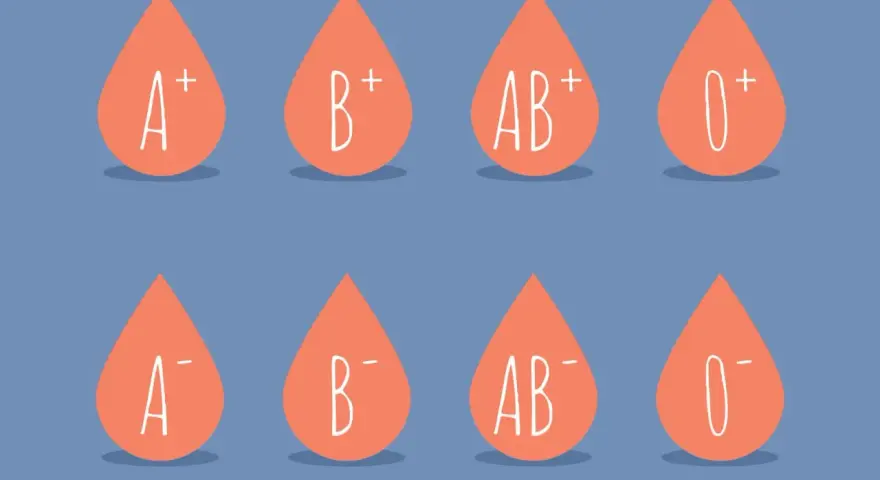 Krople krwi z oznaczeniami grup: A+, B+, AB+, 0+, A-, B-, AB-, 0-. Każda kropla ma swój unikalny rh.