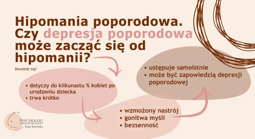 Grafika o depresji matki siedzącej w domu. Czy hipomania poporodowa może prowadzić do depresji?
