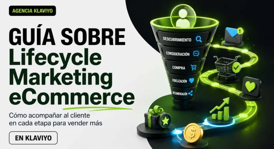 Guía de marketing para comercio electrónico: acompaña al cliente en cada etapa, desde el descubrimiento hasta la recomendación, para potenciar tus ventas.