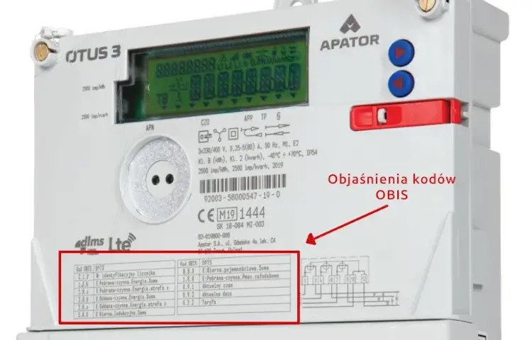 Gdzie jest licznik prądu w bloku? Oto miejsca, które warto sprawdzić
