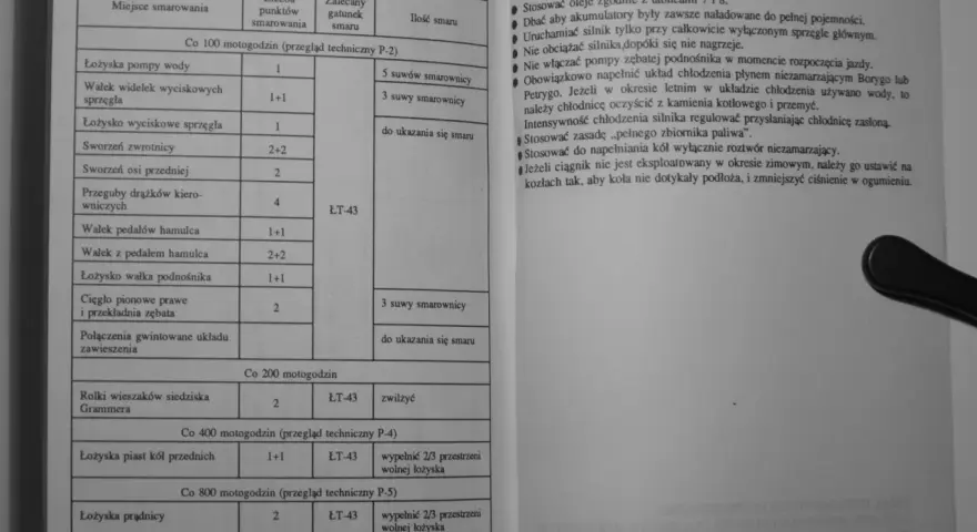 Tabela smarowania dla Ursusa C-330. Wskazuje, gdzie i jakim smarem, np. smar plastyczny ŁT-43, smarować poszczególne elementy.