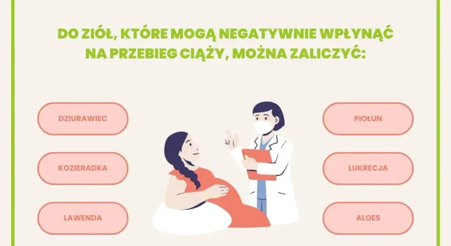 Lekarz konsultuje z ciężarną zioła, których unikać w ciąży. Ważne dla witamin w ciąży.