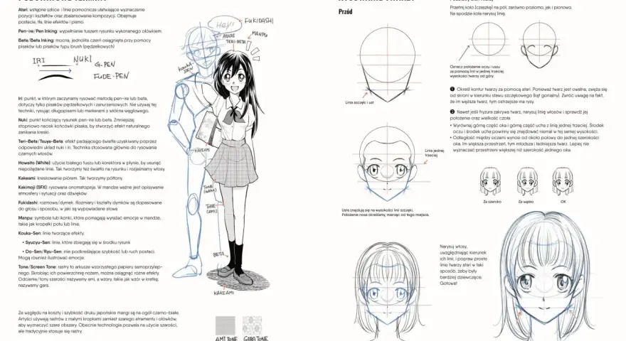 Postacie anime rysunki: dziewczyna w szkolnym mundurku, szkice postaci i instrukcje rysowania twarzy w stylu mangi.